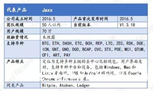 区块链钱包开发价格解析与市场趋势分析
