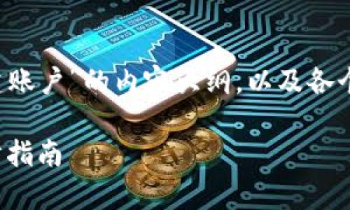 以下是关于“Bitkeep钱包如何创建账户”的内容大纲，以及各个部分的详细介绍和相关问题解答。

如何创建Bitkeep钱包账户：一步步指南