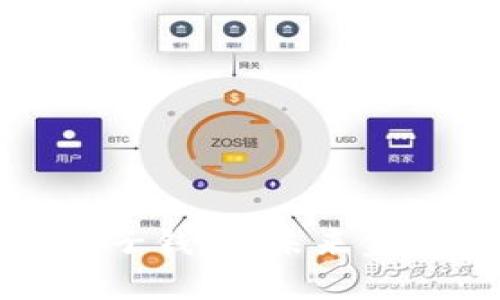 区块链银行电子钱包：未来金融的崭新选择