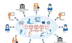 数字货币名称中英对照一