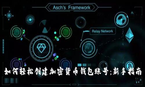 如何轻松创建加密货币钱包账号：新手指南