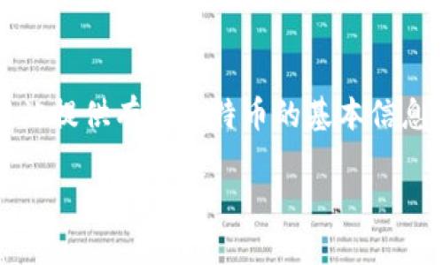比特币（Bitcoin）的官方网站是 [bitcoin.org](https://bitcoin.org)。这个网站提供有关比特币的基本信息，包括其技术细节、如何获取比特币、使用比特币的指南，以及各类资源和工具。

如果你有其他关于比特币的问题或需要更具体的信息，请告诉我！