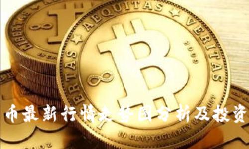 莱特币最新行情走势图分析及投资策略