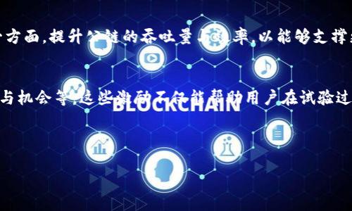 baioti详细解析OK公链测试网及TP钱包的使用指南/baioti

OK公链, 测试网, TP钱包, 区块链技术/guanjianci

### 内容主体大纲

1. **引言**
   - 介绍区块链的发展与应用
   - 阐述OK公链及TP钱包的重要性

2. **什么是OK公链？**
   - OK公链的定义与背景
   - OK公链的技术特点
   - OK公链相对于其他公链的优势

3. **测试网的概述**
   - 测试网的定义与功能
   - OK公链测试网的目的与重要性
   - 如何参与OK公链测试网

4. **TP钱包的介绍**
   - TP钱包的定义与基本功能
   - TP钱包在OK公链中的应用
   - TP钱包的安全性与用户体验

5. **如何使用TP钱包进行OK公链的操作**
   - 创建TP钱包账户的步骤
   - 连接OK公链测试网的流程
   - 进行转账和资产管理的方式

6. **常见问题解答**
   - 常见问题1：如何保证TP钱包的安全性？
   - 常见问题2：OK公链测试网与主网有什么不同？
   - 常见问题3：如何获取测试网的代币？
   - 常见问题4：TP钱包支持哪些资产？
   - 常见问题5：如何解决TP钱包中的问题？
   - 常见问题6：OK公链的未来发展方向？
   - 常见问题7：测试网的参与者能获得什么？

---

### 正文内容

#### 引言

随着区块链技术的迅猛发展，越来越多的项目开始涉及到区块链的各种应用。在这其中，公链作为区块链技术的重要一环，吸引了大量的开发者与投资者。而OK公链和TP钱包作为当前热门的区块链项目，带来了新的机遇与挑战。本文将详细解析OK公链的测试网及TP钱包的使用方式，以帮助用户更好地理解和参与到这一领域中。

#### 什么是OK公链？

OK公链，顾名思义，是由OKEX平台推出的公有区块链，旨在构建一个高性能、高可扩展性的基础设施，支持去中心化应用的开发。OK公链的核心优势在于其高吞吐量、高交易速度及低手续费，同时兼容以太坊智能合约，大大降低了开发者的上手难度。

OK公链的技术特点主要包括：使用了DPoS（Delegated Proof of Stake）共识机制，从而提高了网络的效率与安全性；同时，该链支持多种资产的跨链转移，为用户提供更好的操作体验。此外，OK公链还致力于创建一个完善的生态系统，以吸引更多的开发者和项目入驻。

#### 测试网的概述

测试网是区块链项目开发过程中的重要组成部分，它与主网的主要区别在于：测试网用于开发和测试，而主网则用于真实的交易。OK公链的测试网为开发者和用户提供了一个试验的环境，使其能够在不影响主网安全性的情况下进行交易和测试。

参与OK公链测试网的用户，可以通过申请测试代币、创建智能合约等方式，来检验他们的应用在公链上的运行情况。这不仅可以帮助开发者发现问题，也提高了整个网络的稳定性和安全性。

#### TP钱包的介绍

TP钱包是一个多链数字资产钱包，支持多种区块链的资产管理。它具备便捷的界面和强大的功能，在OK公链上，TP钱包可以帮助用户管理他们的数字资产、参与到去中心化应用的使用中。

TP钱包的安全性一向受到用户关注。它采用了多重签名、硬件加密以及离线存储等方式，以确保用户资产的安全。此外，TP钱包提供了流畅的用户体验，用户可以方便地在钱包中进行资金的转账与管理。

#### 如何使用TP钱包进行OK公链的操作

使用TP钱包进行OK公链的操作，首先用户需要创建一个TP钱包账户。打开TP钱包应用，根据提示输入所需信息并完成注册。用户完成注册后，便可以在钱包中看到自己的账户地址。

建立账户后，用户需要连接到OK公链测试网。进入钱包的设置界面，选择网络配置，输入OK公链测试网的节点信息，然后成功连接。连接后，用户便可以在钱包中进行转账、接收资产等操作。

#### 常见问题解答

常见问题1：如何保证TP钱包的安全性？
TP钱包的安全性可以通过以下几个方面来保障：
首先，用户需确保自己的手机或设备安全，避免下载未知来源的应用，并定期更新设备和软件。其次，TP钱包用户应该启用密码保护和生物识别功能，这能够有效防止未授权的访问。此外，用户还应定期备份钱包，并将备份文件存储在安全的地方，以防数据丢失。

常见问题2：OK公链测试网与主网有什么不同？
OK公链的测试网与主网之间的主要区别在于其功能与用途。测试网主要用于开发和测试，交易所用的代币是测试代币，并且测试网的用户不需要为交易支付真实的费用；而主网则是实际的区块链网络，所有的交易都是基于真实的资产进行的，需要付出真实的交易费用。

常见问题3：如何获取测试网的代币？
要获取OK公链测试网的代币，用户需要先注册一个TP钱包，并连接到测试网。之后可以通过OK公链的官方网站或社区获取测试代币，通常这些代币是免费提供的，用以支持用户在测试网上的实验与开发。用户也可以通过参与社区活动或完成测试任务来获取更多的测试代币。

常见问题4：TP钱包支持哪些资产？
TP钱包支持多种区块链资产，包括以太坊、比特币以及各种ERC-20代币和OK公链的原生代币。用户在TP钱包中可以自由管理这些资产，并进行相应的转账与交易。同时，TP钱包支持用户在不同区块链之间方便地进行资产的交换，为用户提供了更大的便利。

常见问题5：如何解决TP钱包中的问题？
如果用户在使用TP钱包时遇到问题，可以采取以下几种方式来解决。首先，查看官方帮助文档和FAQ，很多常见问题都有详细的解决方案；其次，用户可以通过申诉或反馈功能，将问题提交给客服团队，等待技术支持的解决。最后，参与社区论坛，与其他用户分享经验与解决办法，也是一个不错的选择。

常见问题6：OK公链的未来发展方向？
OK公链致力于推动区块链技术的发展，并且计划在以下几个方面进行深化：一方面，增强公链的生态建设，吸引更多的开发者与项目参与；另一方面，提升公链的吞吐量与效率，以能够支撑更多的用户和交易需求。此外，OK公链还将继续探索与其他公链的互操作性，力求建立一个更加开放、互通的区块链生态。

常见问题7：测试网的参与者能获得什么？
参与OK公链测试网的用户，除了可以体验到新功能和产品外，通常还会获得一些激励例如测试代币、社区投票权，以及在未来社区内的优先参与机会等。这些激励不仅能帮助用户在试验过程中积极参与，也能促进整个测试网的生态发展。 

---

通过以上的详细内容解析及扩展问题的解答，相信读者可以更加深入地理解OK公链测试网及TP钱包，并为其后续的参与和应用提供指导。