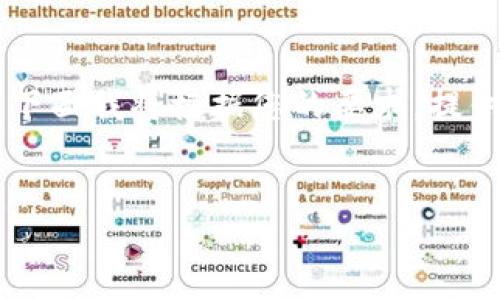 关于“TP钱包会不会倒闭”这个问题，确实引起了很多用户的关注。下面我将根据您的要求，提供易于理解且的、相关关键词、内容主体大纲，以及详细解答的问题。


TP钱包是否会倒闭？全面解析与风险评估