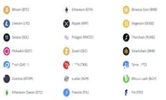 区块链金融钱包：数字时