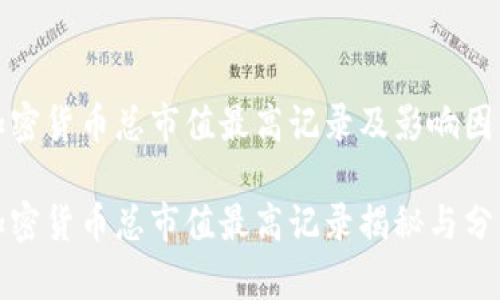加密货币总市值最高记录及影响因素

加密货币总市值最高记录揭秘与分析