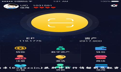 狗狗币(Dogecoin)最新价格行情解析及投资建议