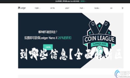 区块链交易ID能查到哪些信息?全面解析区块链交易透明性