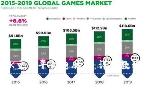 如何下载并使用OK交易平台电脑版：详细教程与常见问题解答