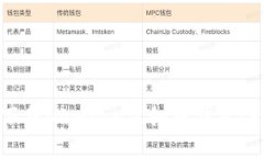 如何安全下载Newton虚拟币