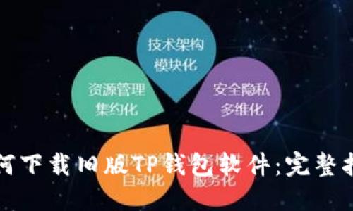 如何下载旧版TP钱包软件：完整指南