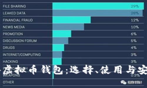 了解国外虚拟币钱包：选择、使用与安全全指南
