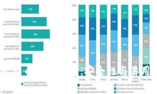 2023年最佳比特币钱包推荐：安全性与易用性的完美结合