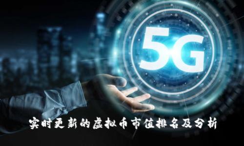 实时更新的虚拟币市值排名及分析