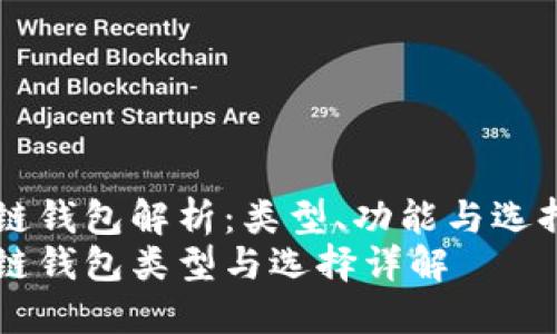 区块链钱包解析：类型、功能与选择指南
区块链钱包类型与选择详解