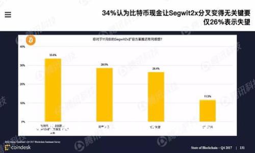 钱包里的币怎么交易?简单易懂的指南