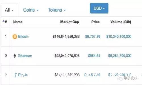 :
如何解决vivo钱包下载不了的问题：全方位指南