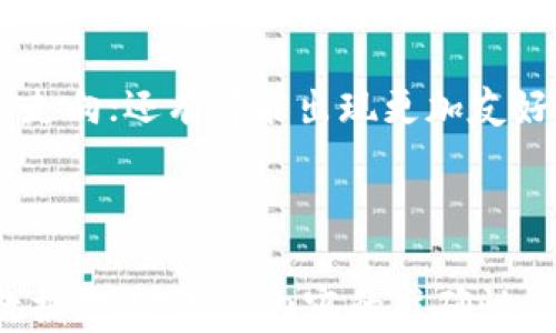 
  2023年最佳区块链数据查询工具及其应用详解 / 
 guanjianci 区块链查询, 区块链工具, 数据分析, 区块链应用 /guanjianci 
```

### 内容主体大纲

1. 引言
   - 区块链技术的兴起
   - 数据查询的重要性

2. 什么是区块链数据查询工具
   - 定义与基本概念
   - 区块链数据的种类

3. 区块链数据查询工具的功能
   - 实时数据查询
   - 交易跟踪与分析
   - 钱包余额查询
   - 区块信息解析

4. 2023年最佳区块链数据查询工具推荐
   - 工具一：BlockCypher
   - 工具二：Etherscan
   - 工具三：Blockchain.info
   - 工具四：Tokenview
   - 工具五：CryptoCompare

5. 如何选择合适的区块链数据查询工具
   - 根据需求选择
   - 工具的用户界面
   - 数据的准确性与及时性

6. 区块链数据查询的应用
   - 投资分析
   - 风险控制
   - 交易所监控
   - 合规审计

7. 常见问题解答（FAQ）
   - 区块链数据查询工具安全吗？
   - 如何使用数据查询工具进行投资决策？
   - 这些工具是否支持多链查询？
   - 数据查询工具是否需要付费？
   - 如何解决数据查询中的错误？
   - 使用区块链数据查询工具的最佳实践是什么？
   - 未来的区块链数据查询工具会有什么新特性？

---

### 正文内容

#### 引言


区块链技术的兴起彻底改变了我们对数据存储和管理的认识。在过去的十几年里，我们见证了区块链应用的迅速发展，从比特币的诞生到多个行业的探索和实施，其中数据查询成为一个不可或缺的环节。如何高效地获取和管理区块链数据，是每一个区块链参与者都需要面对的挑战。



无论是投资者、开发者还是普通用户，理解如何使用区块链数据查询工具，将极大提高我们的信息获取效率，帮助我们做出更明智的决策，提升个人或企业的竞争力。


#### 什么是区块链数据查询工具


区块链数据查询工具是一种软件或在线服务，能够帮助用户访问、检索和分析区块链上的数据。这些工具通常提供在区块链上生成的各种信息，包括交易记录、账户余额、区块信息等。随着区块链技术的不断进步和应用场景的多样化，区块链数据查询工具的功能也不断扩展和。



区块链数据的种类繁多，包括但不限于所有参与者的交易记录、智能合约执行结果、账号余额及区块信息。通过数据查询工具，用户能够实时跟踪这些信息，并进行深入分析。


#### 区块链数据查询工具的功能


区块链数据查询工具的核心功能主要包括实时数据查询、交易跟踪与分析、钱包余额查询及区块信息解析等。这些功能的实现，极大地方便了用户对区块链数据的综合使用。


实时数据查询

实时数据查询是区块链数据查询工具的一项基本功能。用户可以实时获取最新的区块信息、最新交易记录、以及账户余额等信息。数据的实时性直接关系到投资决策的准确性，及时获取可靠数据，用户可以更好地把握市场动向，进行决策。


交易跟踪与分析

通过区块链工具，用户可以跟踪自己的交易记录和其他账户的交易情况。这种功能对于交易量大的活跃用户尤为重要。用户不仅可以查看历史交易，还可以对其进行分析，识别潜在的投资机会。


钱包余额查询

查询钱包余额功能是用户管理自身资产的重要工具。无论是多种币种还是多种账户，区块链数据查询工具都可以快速提供实时余额信息。这一功能使得用户能够更好地追踪自己的资产情况，进行合理的财务管理。


区块信息解析

区块信息解析功能帮助用户了解每一个区块里的具体内容，包括矿工、区块的创建时间、交易数量及相关费用等。通过解析这些信息，用户可以评估网络的健康状况，了解交易的拥堵情况，自己的交易策略。


#### 2023年最佳区块链数据查询工具推荐


随着区块链技术的发展，市场上出现了众多区块链数据查询工具。以下是2023年被广泛认同的几个优秀工具：


工具一：BlockCypher

BlockCypher是一个强大的区块链数据查询和API服务平台，支持多种区块链，如比特币、以太坊和门罗币。它的功能丰富，用户可以在其界面上轻松查询交易、账户余额等信息，同时还提供API接口，方便开发者的使用。


工具二：Etherscan

Etherscan是以太坊网络中最受欢迎的区块链浏览器之一。它提供了丰富的以太坊数据，包括交易信息、智能合约及其执行结果。Etherscan的接口友好，数据更新迅速，是以太坊用户不可或缺的工具。


工具三：Blockchain.info

Blockchain.info是比特币在全球最著名的数据查询工具之一，拥有庞大的用户基础。用户可以查看比特币的交易历史、钱包信息，甚至可以查看市场行情。它的用户界面清晰直观，非常适合新手使用。


工具四：Tokenview

Tokenview是一个全面的区块链数据查询工具，支持多个链的数据查询，用户可以通过Tokenview获得实时的区块和交易信息。该工具的强大之处在于它综合了来自多条链的数据，方便用户进行横向比较。


工具五：CryptoCompare

CryptoCompare主要聚焦在市场对比和价格分析，它不仅提供多种加密货币的数据查询，还具备丰富的市场分析工具，用户可以根据历史数据进行投资决策。


#### 如何选择合适的区块链数据查询工具


选择适合自己的区块链数据查询工具，取决于用户的具体需求。首先，用户应思考自己需要查询哪种类型的数据，是否需要实时更新，或者更看重数据的分析能力。


根据需求选择

不同的工具专注于不同类型的查询功能，投资者可能更关注实时数据和历史数据对比，而开发者则可能需要更强的API支持。在明确需求后，再进行选择，能大大提高工具使用的效率。


工具的用户界面

用户界面的友好性也是选择的一个重要因素。易用的界面能够帮助用户更快地理解如何操作，提高使用效率。尤其对于新手用户而言，一个复杂的界面可能会造成不必要的困扰。


数据的准确性与及时性

工具所提供的数据准确性与更新及时性直接关系到用户的决策，错误或延迟的数据可能导致投资决策失误，从而造成损失。因此，在选择时，务必查阅其他用户的评价和数据来源的可靠性。


#### 区块链数据查询的应用


区块链数据查询不仅适用于投资者，也对开发者和企业带来了价值。通过数据查询，用户可以完成资产管理、风险控制等多种应用。


投资分析

投资分析是区块链数据查询工具的核心应用之一。借助这些工具，投资者可以实时跟踪资产的变动，获取全面的市场信息，从而在市场波动时做出及时的反应。


风险控制

在进行区块链交易时，投资者需要时刻警惕市场风险。数据查询工具可以帮助用户判断当前市场的透彻程度，使其能够更清晰地判断潜在风险，并制定相应的应对策略。


交易所监控

许多投资者会选择多种交易所进行资产配置，区块链数据查询工具同样适用于交易所监控。通过这些工具，用户可以实时了解各大交易所的基准价跟踪，避免因信息滞后造成的损失。


合规审计

随着区块链产业的发展，各国政府强化了对数字货币的监管。区块链数据查询工具可以用于合规审计，帮助企业遵守相关法规，并有效管理风险。


#### 常见问题解答（FAQ）

区块链数据查询工具安全吗？

安全性是用户使用区块链数据查询工具时最关心的问题之一。当我们在使用这些工具时，必须优先考虑工具的安全性以及其提供的数据保护措施。一些工具使用加密技术来保护用户的信息，而另一些工具则可能面临数据泄露的风险。用户在选择工具时应仔细评估，并优先选择在行业内具有良好声誉和用户评价的工具。

如何使用数据查询工具进行投资决策？

使用数据查询工具进行投资决策需要经过多个步骤。首先用户要明确投资策略，然后从工具中抓取相关的数据进行分析，包括历史交易量、市场趋势和社区活动等信息。基于这些数据用户可进行多项指标分析，综合考虑短期与长期投资模型，最终形成决策。

这些工具是否支持多链查询？

支持多链查询的区块链数据查询工具越来越多。因为市场对不同区块链的不透明数据需求日益增加，所以一些公司开始专注于提供多策略多链数据服务。这类工具让用户能够方便快捷地比较不同链或币种的数据，使多元化投资变得更简单。

数据查询工具是否需要付费？

一些数据查询工具提供的基本服务是免费的，但通常会限制访问的频率和数据范围；而高级功能或更为全面的服务，例如多链支持或实时数据分析，通常需要用户支付一定的手续费或月费。选择时用户可以提前了解工具的收费模式，以决定是否符合自身的需求。

如何解决数据查询中的错误？

在使用区块链数据查询工具时，难免会遇到错误或不可用的数据。在此情况下，用户应首先确认自身网络连接的稳定性；若问题依旧存在，建议联系工具的客服支持，或者查看官方文档及社区论坛以寻找解决方案。了解工具的工作机制以及遇到问题时的排查思路，将有助于减少错误发生的频率。

使用区块链数据查询工具的最佳实践是什么？

最佳实践包括多个方面，首先用户应确保数据查询工具的使用安全性，第二要定期更新工具版本，确保使用最新的功能；第三在分析数据时，应该结合市场趋势和技术指标，由数据切入结合实际情况来制定合理的交易策略。同时，参与相关社区或论坛的讨论也能增加对工具使用的理解，帮助用户更好地进行数据分析。

未来的区块链数据查询工具会有什么新特性？

随着区块链技术的不断发展，未来的区块链数据查询工具可能会集成更多智能功能。例如，基于AI的预测分析和市场情绪分析将帮助用户更好地理解市场走向；还有可能出现更加友好的用户界面和交互设计，更加适应用户的习惯。此外，支持自定义分析模型和数据可视化也是未来可能的发展方向，实现更加高度个性化的数据查询体验。

---

以上内容大纲和部分文本，仅供参考。完整的详细内容应结合各个部分的需求深入阐述，形成3600字以上的完整文本。在撰写过程中，应加入具体案例与数据支撑，确保内容的准确性与专业性。