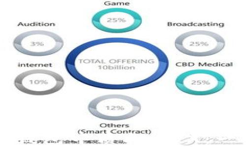 
如何在TP钱包中质押MDX：一步步指南