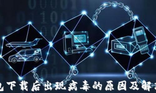 
TP钱包下载后出现病毒的原因及解决方法