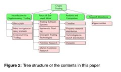 这里是您请求的内容。: