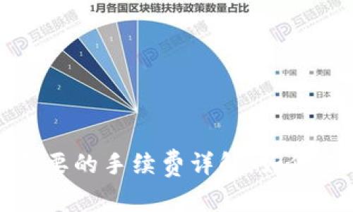 虚拟币钱包转账需要的手续费详解：如何选择最优转账策略