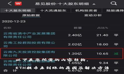以下是您所需的内容结构。

ETH提币未到账的原因及解决方法