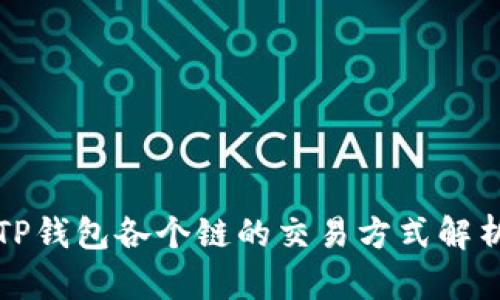 TP钱包各个链的交易方式解析
