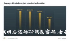 如何找回忘记的TP钱包密码