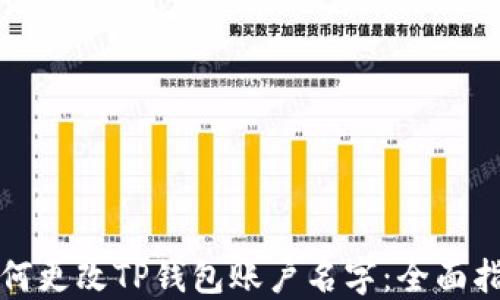 
如何更改TP钱包账户名字：全面指南