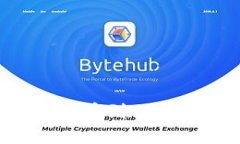 如何将火币提币到TP钱包：