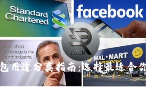 加密货币钱包用途分类指南：选择最适合你的钱包类型