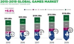 如何通过TP钱包将HT提币至