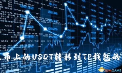 如何将火币上的USDT转移到TP钱包的详细指南