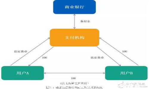 
加密数字钱包的使用指南：从入门到精通