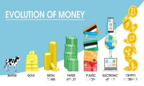 
TP钱包与波长钱包的交易对比：选择最佳数字资产管理工具