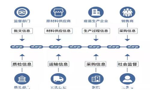 
如何创建TP钱包中的TRC20地址：简单步骤和实用指南