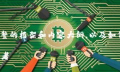 请注意: 在这里我将提供一