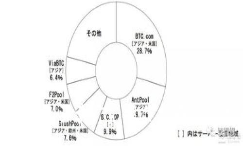 req

在哪里用TP钱包买卖BTT：操作指南与常见问题解答