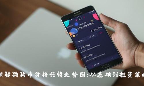理解狗狗币价格行情走势图：从基础到投资策略