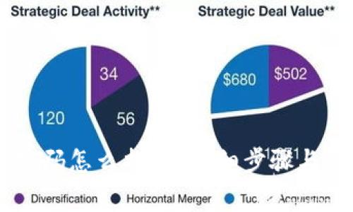 IM钱包密码怎么找回？详细步骤与注意事项