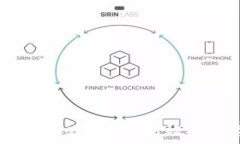   区块链钱包生态化：构建