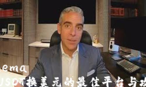 
schema
  USDT换美元的最佳平台与攻略