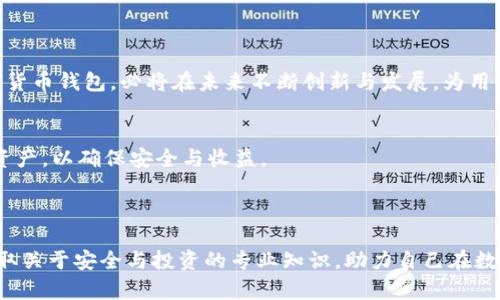 baioti比特派钱包使用教程：一步步教你轻松掌握数字货币管理/baioti  
比特派钱包,数字货币,区块链钱包,加密货币管理/guanjianci  

### 内容主体大纲

1. 引言
   - 什么是比特派钱包？
   - 比特派钱包的功能与优势

2. 比特派钱包的下载与安装
   - 下载比特派钱包的方法
   - 安装步骤详细讲解
   - IOS与Android的注意事项

3. 创建和恢复钱包
   - 如何导入已有钱包
   - 创建新钱包的具体步骤
   - 备份恢复助记词的重要性

4. 钱包的使用方法
   - 如何发送和接收数字货币
   - 交易费用的介绍与
   - 交易记录的查看与管理

5. 安全性与隐私保护
   - 钱包安全设置
   - 如何抵御常见的安全威胁
   - 注意避免的信息泄露

6. 高级使用技巧
   - 如何使用比特派钱包的兑换功能
   - DApp（去中心化应用）的使用方法
   - 如何参与DeFi（去中心化金融）产品

7. 常见问题解答
   - 比特派钱包无法登录怎么办？
   - 交易失败的原因有哪些？
   - 如何查看钱包余额及资产？
   - 如何联系比特派客服？

8. 结语
   - 未来数字货币的趋势
   - 比特派钱包的继续使用建议

---

### 引言

什么是比特派钱包？
比特派钱包是一款功能强大且用户友好的数字货币钱包，专为区块链时代的用户设计。它不仅支持多种数字货币存储与管理，还提供了安全、便捷的交易体验。该钱包以其简洁的界面和强大的功能吸引了全球成千上万的用户。

比特派钱包的功能与优势
比特派钱包不仅可以存储比特币（BTC），还支持以太坊（ETH）、莱特币（LTC）等多种主流数字货币。它的优势在于提供安全保障，确保用户的数字资产不会因网络攻击而受到威胁。

### 比特派钱包的下载与安装

下载比特派钱包的方法
用户可以通过比特派钱包的官方网站或各大应用商店下载该软件。下载链接一般会提供最新版本，确保用户下载的是安全的应用程序。

安装步骤详细讲解
下载安装过程简单明了，仅需几步即可完成。因此，在这里，我们详细讲解每一个步骤，以确保用户能顺利安装。

IOS与Android的注意事项
在iOS和Android平台上，比特派钱包存在一些微小的差异。iOS用户可能需要额外的权限设置，而Android则可能需要更改安全设置以安装来自未知来源的应用。

### 创建和恢复钱包

如何导入已有钱包
对于那些已经拥有助记词或私钥的用户而言，导入钱包的步骤非常简单。在比特派钱包的主界面上，选择“导入钱包”选项，根据提示输入助记词或私钥完成导入。

创建新钱包的具体步骤
选择“创建新钱包”选项后，用户需按照指示设置密码并备份助记词。务必要将助记词妥善保存，因为丢失它将意味着无法找回钱包中的资产。

备份恢复助记词的重要性
助记词是信息保护的关键，用户必须清楚其重要性。一旦钱包丢失或设备损坏，助记词是恢复资产的唯一途径，因此一定要妥善保存。

### 钱包的使用方法

如何发送和接收数字货币
发送和接收数字货币的步骤非常直观，用户只需要输入接收方的地址和发送金额。这一过程中需注意检查地址是否准确，以防止资产损失。

交易费用的介绍与
每笔交易都有一定的手续费，用户需了解手续费的计算方式。通过选择合适的时机和网络状态，可以交易费用。

交易记录的查看与管理
用户可以随时在钱包中查看自己的交易记录，包括日期、金额及交易状态等。良好的交易记录管理可以帮助用户更好地把握自己的财务状况。

### 安全性与隐私保护

钱包安全设置
比特派钱包提供多种安全设置，包括密码保护和指纹识别。用户在创建账户时，选择适合自己的安全选项至关重要。

如何抵御常见的安全威胁
数字货币领域常见的威胁包括网络钓鱼、恶意软件等。用户需提高警惕，定期更新软件，避免在不安全的网络环境下进行交易。

注意避免的信息泄露
用户必须确保自己的私人信息不会被泄露，包括助记词、私钥等敏感信息。为此，避免在公共场合进行交易，并定期更改密码。

### 高级使用技巧

如何使用比特派钱包的兑换功能
比特派钱包的兑换功能允许用户在不同数字货币之间进行兑换。了解费用结构和市场行情，能够更好地利用这一功能。

DApp（去中心化应用）的使用方法
DApp的使用可以扩展比特派钱包的功能，用户可以通过连接不同的DApp进行更复杂的操作，比如DeFi投资、NFT交易等。

如何参与DeFi（去中心化金融）产品
用户通过比特派钱包参与DeFi平台，能够获得更高的收益率。了解各种DeFi协议的风险和优势，能帮助用户更好地管理投资。

### 常见问题解答

比特派钱包无法登录怎么办？
遇到无法登录的情况，用户需要检查输入的密码是否正确，尝试找回密码或联系客服获得帮助。如果仍旧无法解决问题，建议卸载后重新安装。

交易失败的原因有哪些？
交易失败可能由多种原因造成，包括网络拥堵、手续费不足等。通过设置和选择合适的交易时机，可以降低失败率。

如何查看钱包余额及资产？
查看钱包余额非常简单，用户只需打开比特派钱包，主界面即显示所有资产信息，包括余额、交易记录等详细内容。

如何联系比特派客服？
若用户遇到任何问题，可以通过官方网站提供的联系方式联系比特派客服，通常支持多种联系方式，包括邮件和在线客服。

### 结语

未来数字货币的趋势
随着数字货币行业的发展，用户对安全、便捷的需求愈加明显。比特派钱包作为领先的数字货币钱包，必将在未来不断创新与发展，为用户提供更好的服务体验。

比特派钱包的继续使用建议
建议用户定期更新软件，关注官方网站的最新动态。同时，理智投资，谨慎管理自己的数字资产，以确保安全与收益。 

---

通过这个整体框架及详细内容，用户不仅能够充分了解比特派钱包的使用方法，还能够获取关于安全与投资的专业知识，助力自己在数字货币领域的成功。