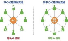 baioti比特派钱包使用教程