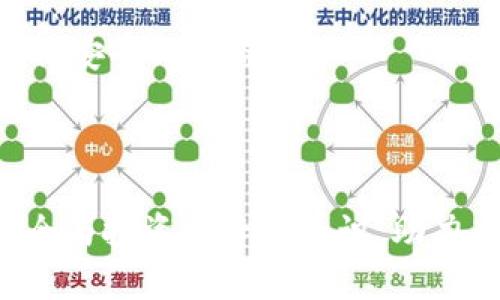 baioti比特派钱包使用教程：一步步教你轻松掌握数字货币管理/baioti  
比特派钱包,数字货币,区块链钱包,加密货币管理/guanjianci  

### 内容主体大纲

1. 引言
   - 什么是比特派钱包？
   - 比特派钱包的功能与优势

2. 比特派钱包的下载与安装
   - 下载比特派钱包的方法
   - 安装步骤详细讲解
   - IOS与Android的注意事项

3. 创建和恢复钱包
   - 如何导入已有钱包
   - 创建新钱包的具体步骤
   - 备份恢复助记词的重要性

4. 钱包的使用方法
   - 如何发送和接收数字货币
   - 交易费用的介绍与
   - 交易记录的查看与管理

5. 安全性与隐私保护
   - 钱包安全设置
   - 如何抵御常见的安全威胁
   - 注意避免的信息泄露

6. 高级使用技巧
   - 如何使用比特派钱包的兑换功能
   - DApp（去中心化应用）的使用方法
   - 如何参与DeFi（去中心化金融）产品

7. 常见问题解答
   - 比特派钱包无法登录怎么办？
   - 交易失败的原因有哪些？
   - 如何查看钱包余额及资产？
   - 如何联系比特派客服？

8. 结语
   - 未来数字货币的趋势
   - 比特派钱包的继续使用建议

---

### 引言

什么是比特派钱包？
比特派钱包是一款功能强大且用户友好的数字货币钱包，专为区块链时代的用户设计。它不仅支持多种数字货币存储与管理，还提供了安全、便捷的交易体验。该钱包以其简洁的界面和强大的功能吸引了全球成千上万的用户。

比特派钱包的功能与优势
比特派钱包不仅可以存储比特币（BTC），还支持以太坊（ETH）、莱特币（LTC）等多种主流数字货币。它的优势在于提供安全保障，确保用户的数字资产不会因网络攻击而受到威胁。

### 比特派钱包的下载与安装

下载比特派钱包的方法
用户可以通过比特派钱包的官方网站或各大应用商店下载该软件。下载链接一般会提供最新版本，确保用户下载的是安全的应用程序。

安装步骤详细讲解
下载安装过程简单明了，仅需几步即可完成。因此，在这里，我们详细讲解每一个步骤，以确保用户能顺利安装。

IOS与Android的注意事项
在iOS和Android平台上，比特派钱包存在一些微小的差异。iOS用户可能需要额外的权限设置，而Android则可能需要更改安全设置以安装来自未知来源的应用。

### 创建和恢复钱包

如何导入已有钱包
对于那些已经拥有助记词或私钥的用户而言，导入钱包的步骤非常简单。在比特派钱包的主界面上，选择“导入钱包”选项，根据提示输入助记词或私钥完成导入。

创建新钱包的具体步骤
选择“创建新钱包”选项后，用户需按照指示设置密码并备份助记词。务必要将助记词妥善保存，因为丢失它将意味着无法找回钱包中的资产。

备份恢复助记词的重要性
助记词是信息保护的关键，用户必须清楚其重要性。一旦钱包丢失或设备损坏，助记词是恢复资产的唯一途径，因此一定要妥善保存。

### 钱包的使用方法

如何发送和接收数字货币
发送和接收数字货币的步骤非常直观，用户只需要输入接收方的地址和发送金额。这一过程中需注意检查地址是否准确，以防止资产损失。

交易费用的介绍与
每笔交易都有一定的手续费，用户需了解手续费的计算方式。通过选择合适的时机和网络状态，可以交易费用。

交易记录的查看与管理
用户可以随时在钱包中查看自己的交易记录，包括日期、金额及交易状态等。良好的交易记录管理可以帮助用户更好地把握自己的财务状况。

### 安全性与隐私保护

钱包安全设置
比特派钱包提供多种安全设置，包括密码保护和指纹识别。用户在创建账户时，选择适合自己的安全选项至关重要。

如何抵御常见的安全威胁
数字货币领域常见的威胁包括网络钓鱼、恶意软件等。用户需提高警惕，定期更新软件，避免在不安全的网络环境下进行交易。

注意避免的信息泄露
用户必须确保自己的私人信息不会被泄露，包括助记词、私钥等敏感信息。为此，避免在公共场合进行交易，并定期更改密码。

### 高级使用技巧

如何使用比特派钱包的兑换功能
比特派钱包的兑换功能允许用户在不同数字货币之间进行兑换。了解费用结构和市场行情，能够更好地利用这一功能。

DApp（去中心化应用）的使用方法
DApp的使用可以扩展比特派钱包的功能，用户可以通过连接不同的DApp进行更复杂的操作，比如DeFi投资、NFT交易等。

如何参与DeFi（去中心化金融）产品
用户通过比特派钱包参与DeFi平台，能够获得更高的收益率。了解各种DeFi协议的风险和优势，能帮助用户更好地管理投资。

### 常见问题解答

比特派钱包无法登录怎么办？
遇到无法登录的情况，用户需要检查输入的密码是否正确，尝试找回密码或联系客服获得帮助。如果仍旧无法解决问题，建议卸载后重新安装。

交易失败的原因有哪些？
交易失败可能由多种原因造成，包括网络拥堵、手续费不足等。通过设置和选择合适的交易时机，可以降低失败率。

如何查看钱包余额及资产？
查看钱包余额非常简单，用户只需打开比特派钱包，主界面即显示所有资产信息，包括余额、交易记录等详细内容。

如何联系比特派客服？
若用户遇到任何问题，可以通过官方网站提供的联系方式联系比特派客服，通常支持多种联系方式，包括邮件和在线客服。

### 结语

未来数字货币的趋势
随着数字货币行业的发展，用户对安全、便捷的需求愈加明显。比特派钱包作为领先的数字货币钱包，必将在未来不断创新与发展，为用户提供更好的服务体验。

比特派钱包的继续使用建议
建议用户定期更新软件，关注官方网站的最新动态。同时，理智投资，谨慎管理自己的数字资产，以确保安全与收益。 

---

通过这个整体框架及详细内容，用户不仅能够充分了解比特派钱包的使用方法，还能够获取关于安全与投资的专业知识，助力自己在数字货币领域的成功。